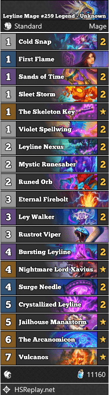 Leyline Mage #259 Legend - Unknown