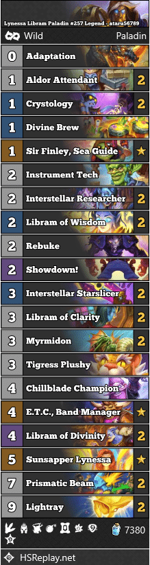 Lynessa Libram Paladin #257 Legend - ataru56789