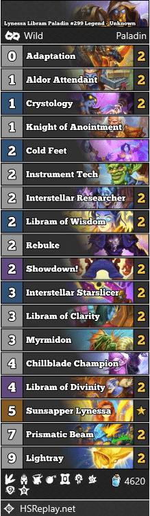 Lynessa Libram Paladin #299 Legend - Unknown