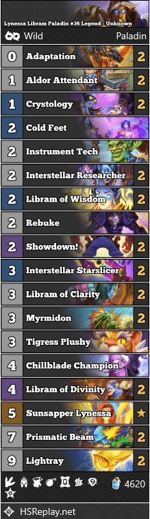 Lynessa Libram Paladin #36 Legend - Unknown