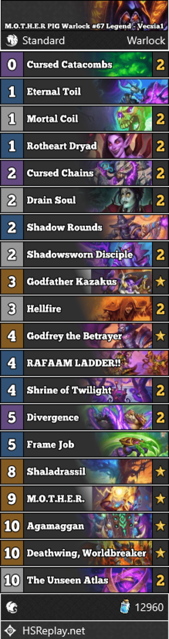 M.O.T.H.E.R PIG Warlock #67 Legend - Vecsia1