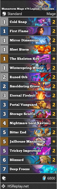 Manastorm Mage #74 Legend - Unknown