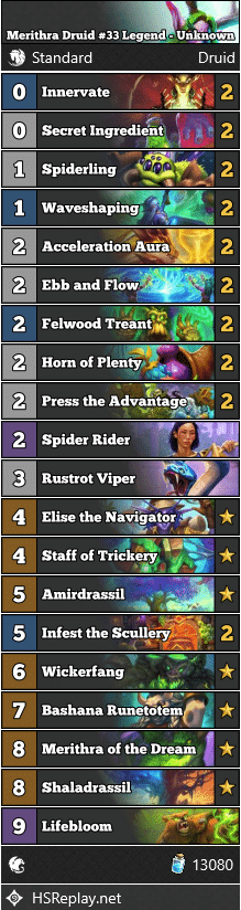 Merithra Druid #33 Legend - Unknown