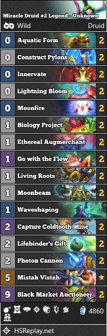 Miracle Druid #2 Legend - Unknown