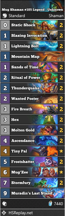 Mug Shaman #105 Legend - Unknown