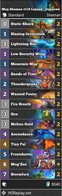 Mug Shaman #134 Legend - Unknown