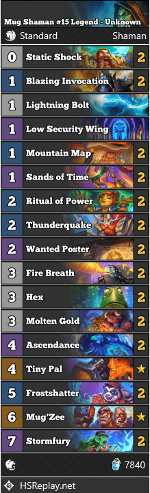 Mug Shaman #15 Legend - Unknown
