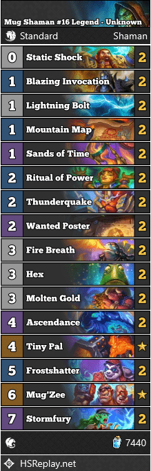 Mug Shaman #16 Legend - Unknown