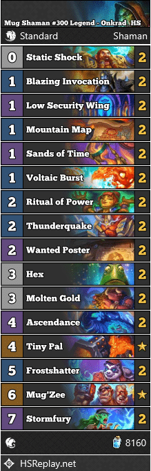 Mug Shaman #300 Legend - Onkrad_HS