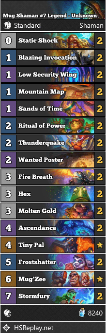 Mug Shaman #7 Legend - Unknown