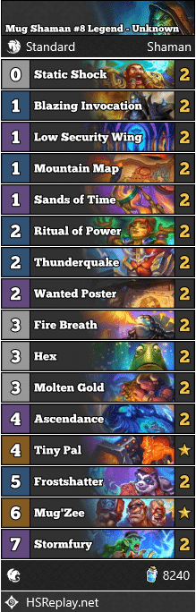 Mug Shaman #8 Legend - Unknown