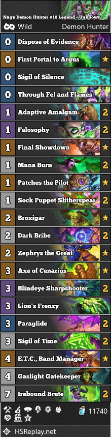 Naga Demon Hunter #10 Legend - Unknown