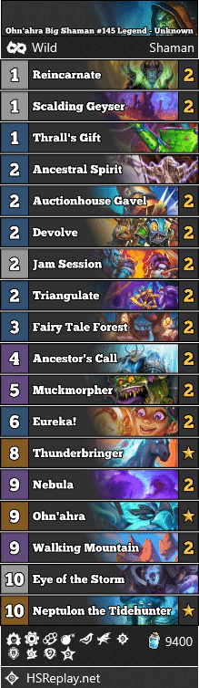 Ohn'ahra Big Shaman #145 Legend - Unknown