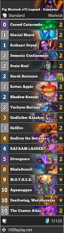 Pig Warlock #72 Legend - Unknown