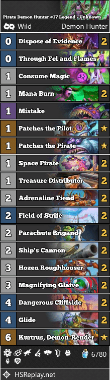 Pirate Demon Hunter #37 Legend - Unknown