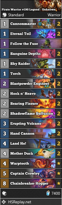Pirate Warrior #190 Legend - Unknown