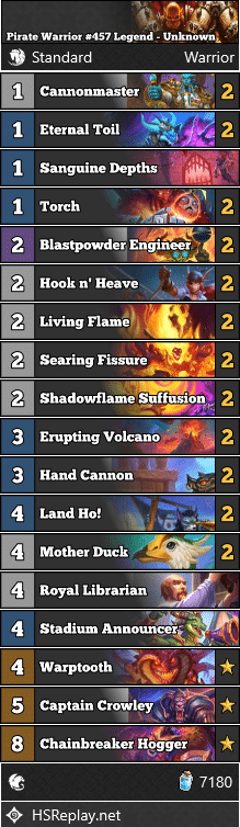 Pirate Warrior #457 Legend - Unknown