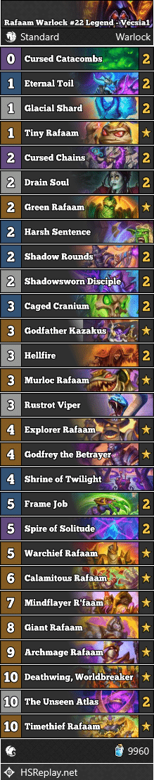 Rafaam Warlock #22 Legend - Vecsia1