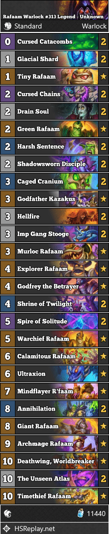 Rafaam Warlock #313 Legend - Unknown