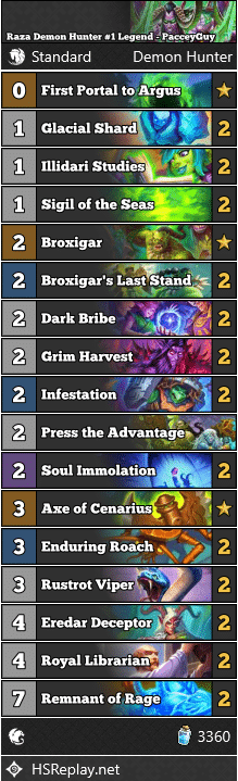 Raza Demon Hunter #1 Legend - PacceyGuy