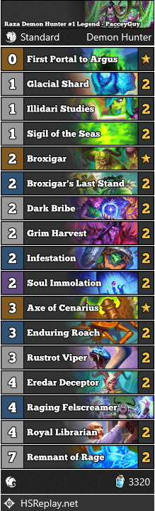 Raza Demon Hunter #1 Legend - PacceyGuy