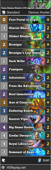 Raza Demon Hunter #19 Legend - Unknown