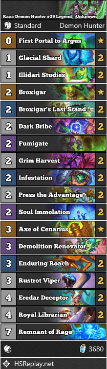 Raza Demon Hunter #29 Legend - Unknown