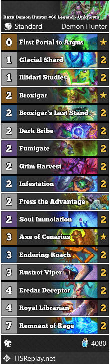 Raza Demon Hunter #66 Legend - Unknown