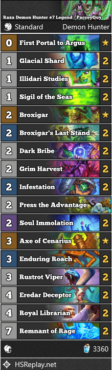 Raza Demon Hunter #7 Legend - PacceyGuy