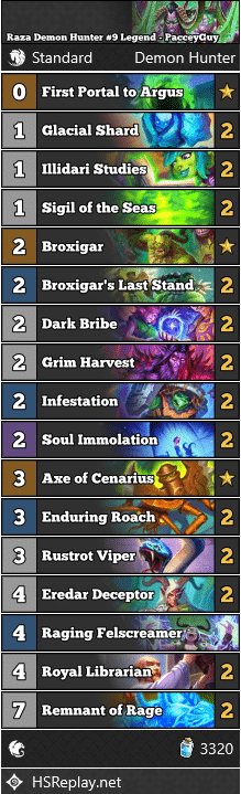 Raza Demon Hunter #9 Legend - PacceyGuy
