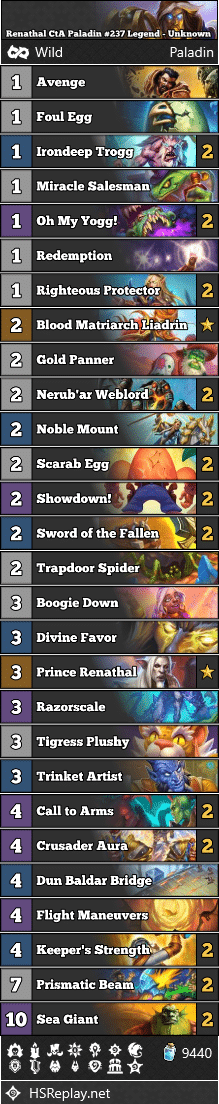 Renathal CtA Paladin #237 Legend - Unknown