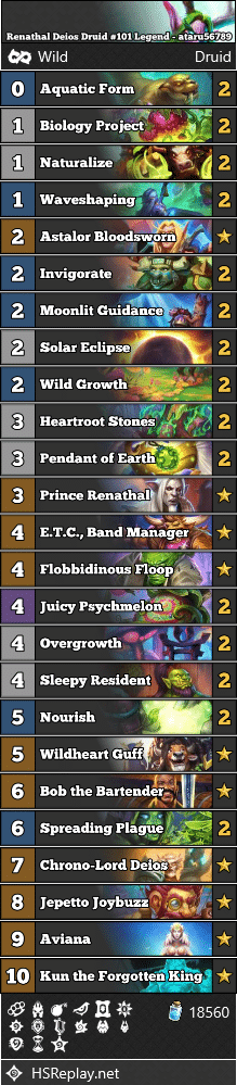 Renathal Deios Druid #101 Legend - ataru56789