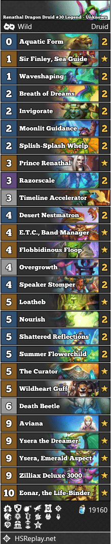 Renathal Dragon Druid #30 Legend - Unknown