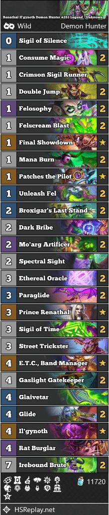Renathal Il'gynoth Demon Hunter #263 Legend - Unknown