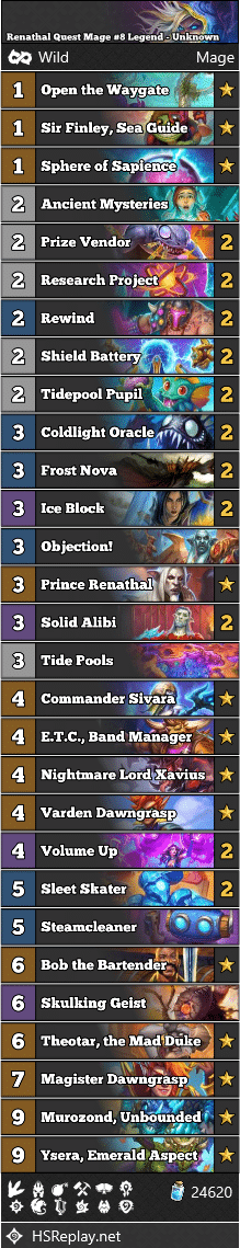 Renathal Quest Mage #8 Legend - Unknown