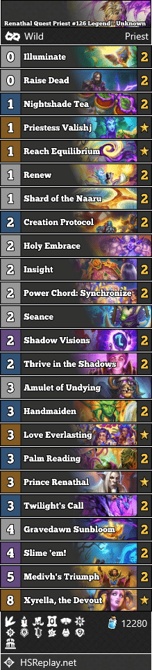 Renathal Quest Priest #126 Legend - Unknown