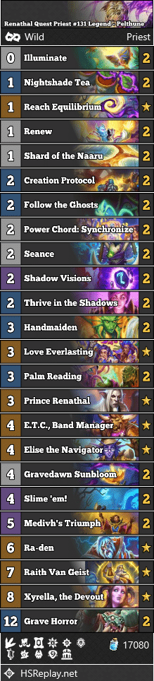 Renathal Quest Priest #131 Legend - Pelthune