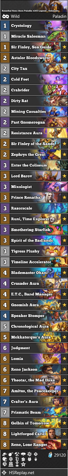 Renathal Reno Aura Paladin #203 Legend - Unknown