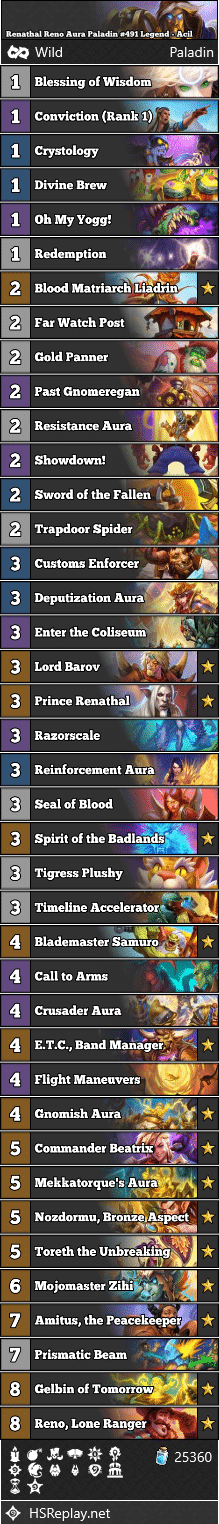 Renathal Reno Aura Paladin #491 Legend - Acil