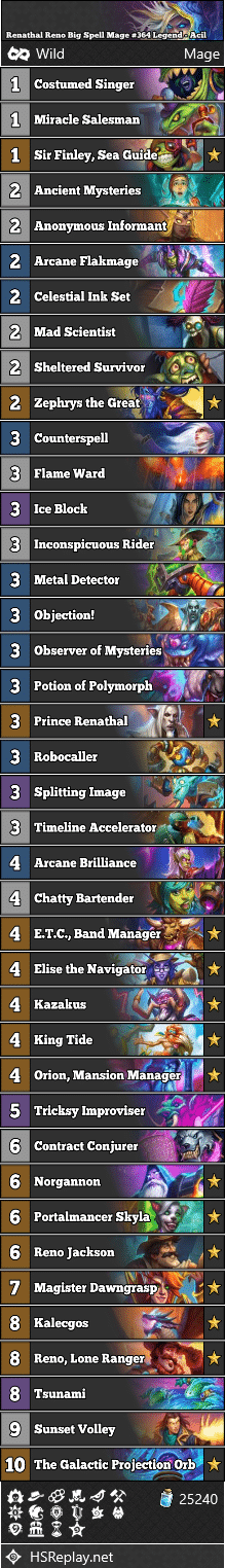 Renathal Reno Big Spell Mage #364 Legend - Acil