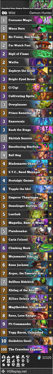 Renathal Reno Demon Hunter #14 Legend - Unknown
