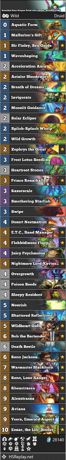 Renathal Reno Dragon Druid #94 Legend - NealBxforeMe