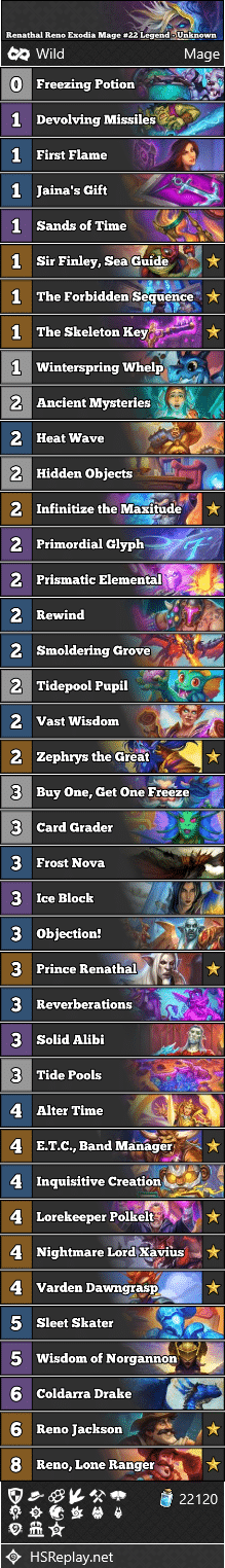 Renathal Reno Exodia Mage #22 Legend - Unknown