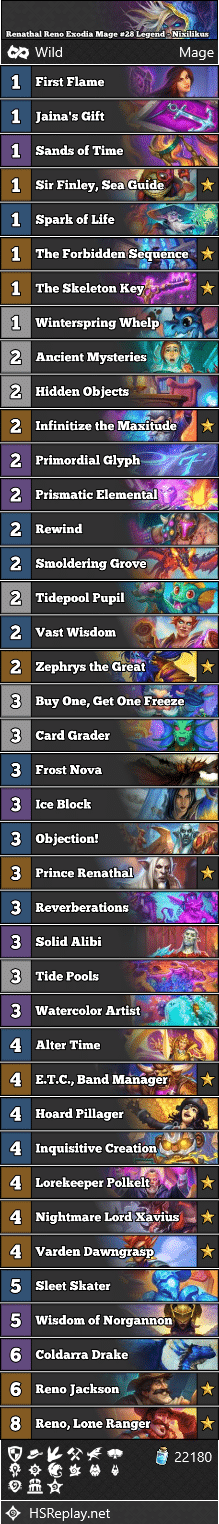Renathal Reno Exodia Mage #28 Legend - Nixilikus