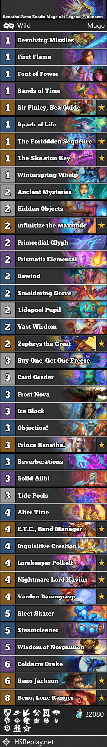 Renathal Reno Exodia Mage #39 Legend - Unknown