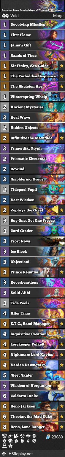 Renathal Reno Exodia Mage #57 Legend - Unknown