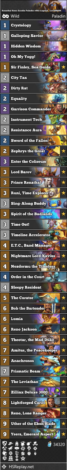 Renathal Reno Exodia Paladin #402 Legend - LeviHS666