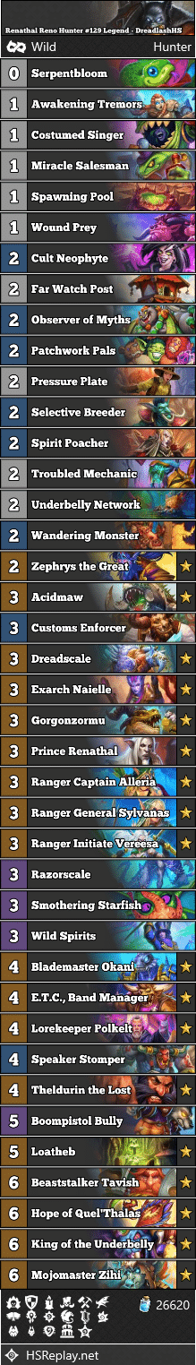 Renathal Reno Hunter #129 Legend - DreadlashHS