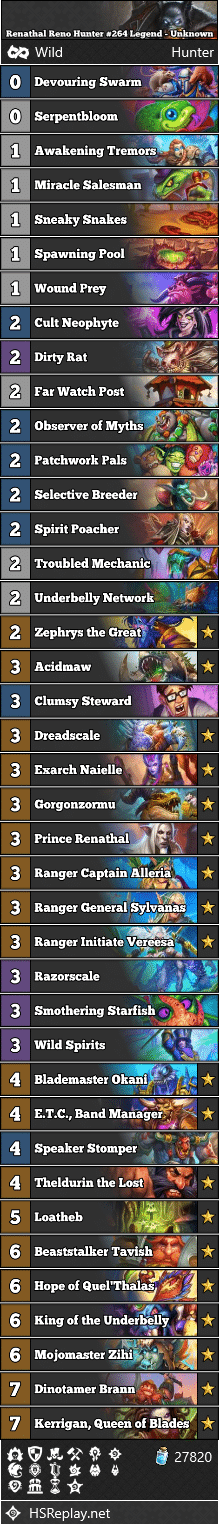 Renathal Reno Hunter #264 Legend - Unknown