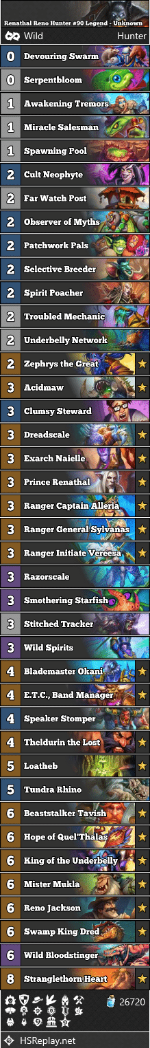 Renathal Reno Hunter #90 Legend - Unknown